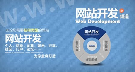 遼寧榮德軟件開發 深耕企業定制化服務，助力數字化轉型