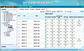 恒華科技電網營銷信息系統集成服務 賦能現代電力營銷體系