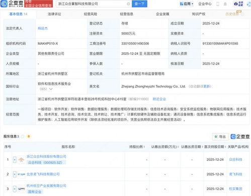 眾合科技攜手杭州低空產發成立翼智科技，布局AI與信息系統集成新賽道